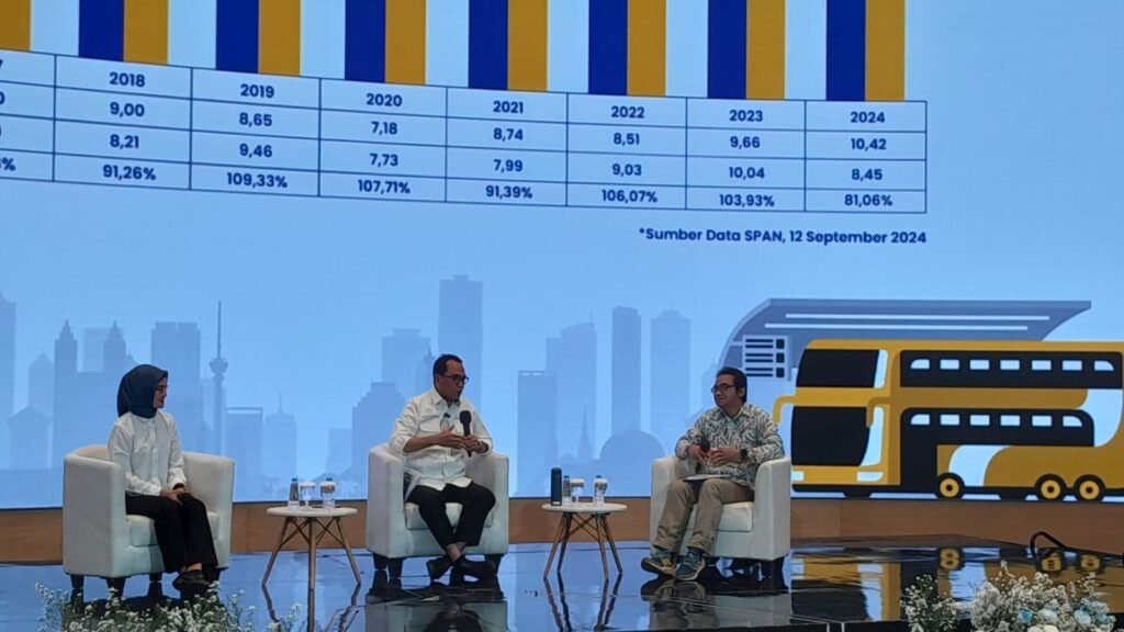 10 Tahun Pemerintahan Jokowi, Kemenhub Bangun 521 Infastruktur Transportasi